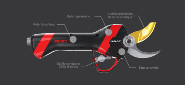 KIT ELECTROCOUP F3020 MEDIUM - Imagen 2