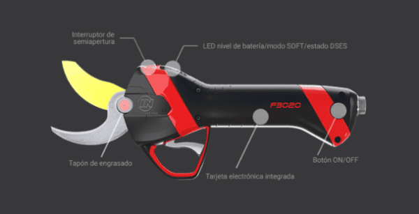 KIT ELECTROCOUP F3020 MEDIUM - Imagen 3